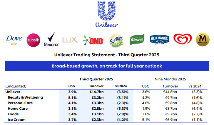 味果冻」东鹏2025三季度营收同比增长3036%一周热闻mg不朽情缘游戏平台康师傅×疯狂动物城上新「冻冻茶冰红茶(图4)