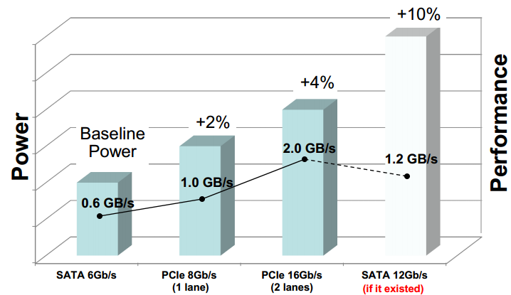 解析实测：是很快 但有用么？不朽情缘平台